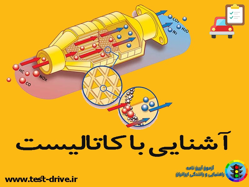 کاتالیست چیست