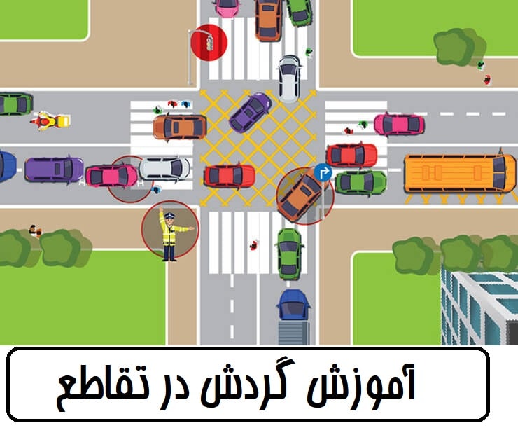 حق تقدم در تقاطع