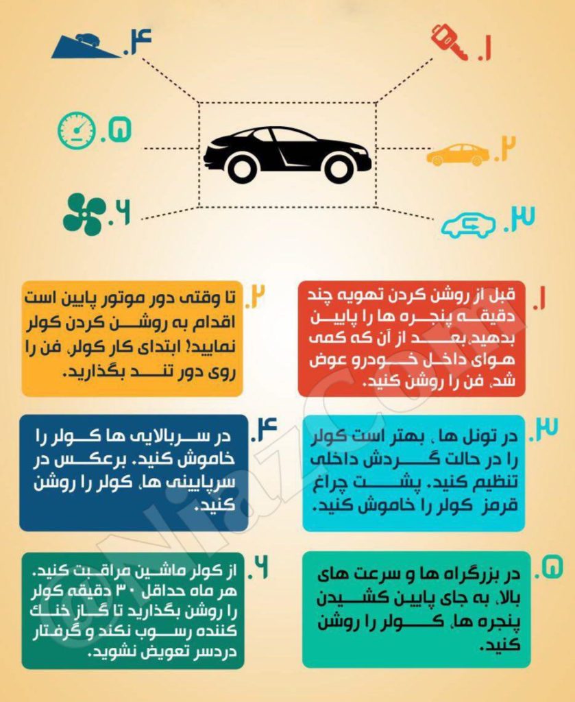 کولر ماشین