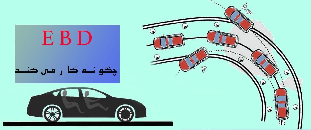 روش کار ای بی دی