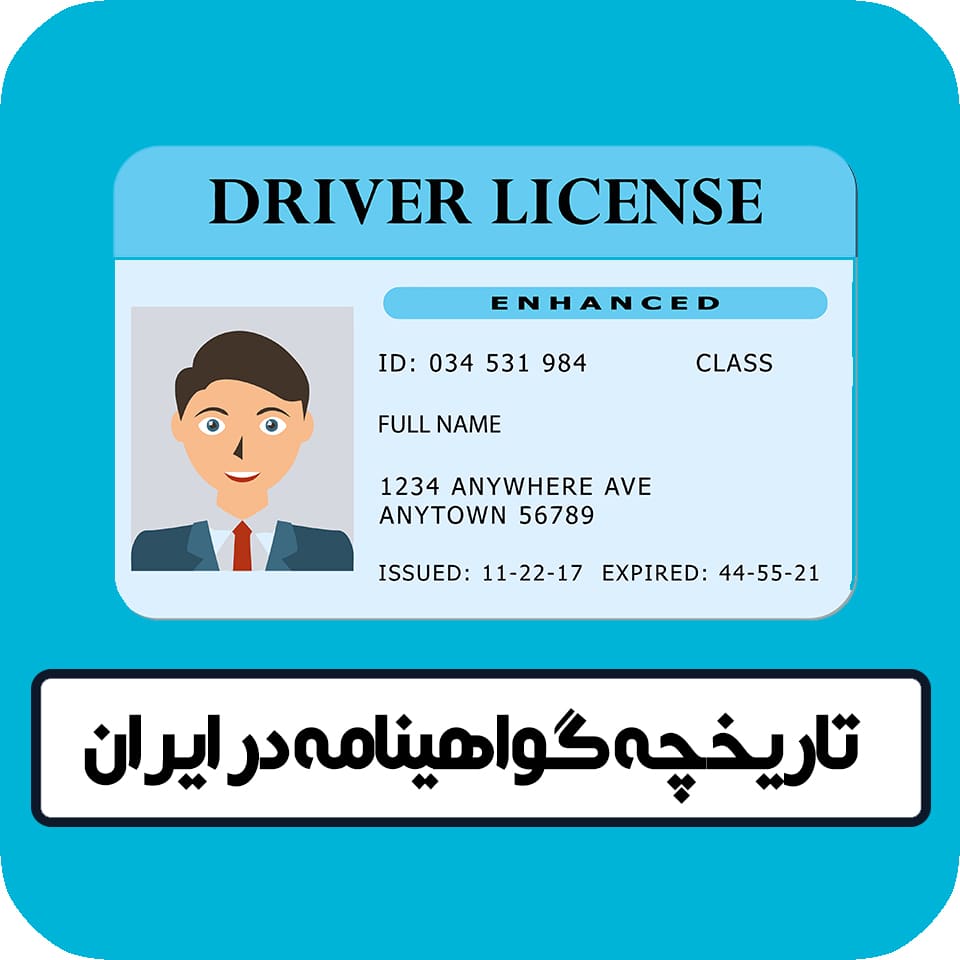 تاریخچه گواهینامه در جهان