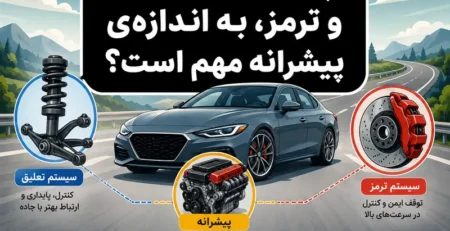 اهمیت سیستم تعلیق و ترمزهای خودرو