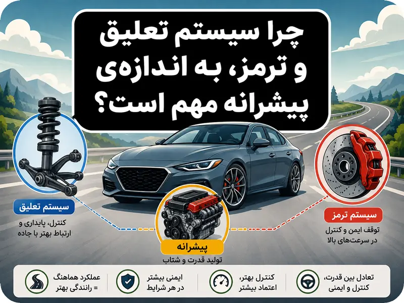 اهمیت سیستم تعلیق و ترمزهای خودرو