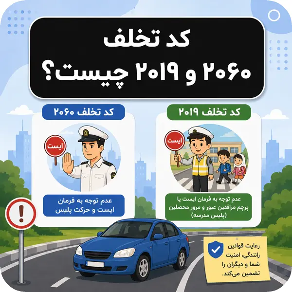 کد جریمه 2060