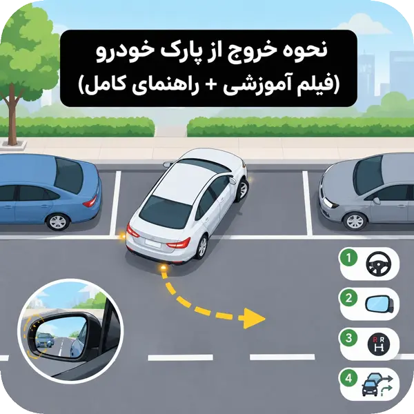 مرحله بررسی آینه‌ها و نقاط کور