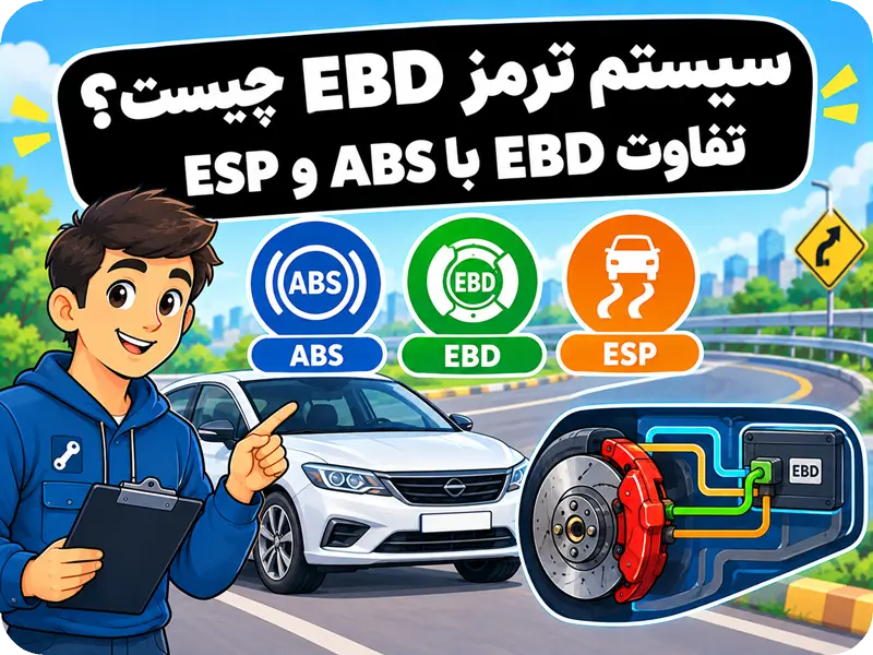 آشنایی با سیستم ترمز EBD و تفاوت آن با ABS و ESP