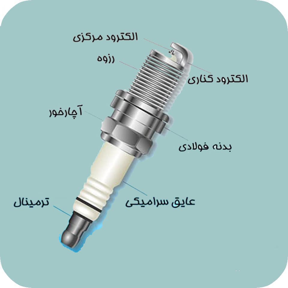 شمع موتور ماشین