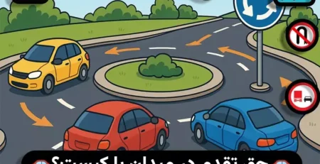 حق تقدم در میدان