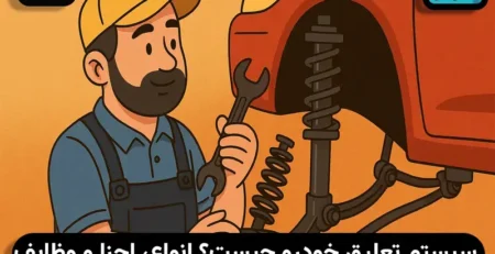 سیستم تعلیق خودرو