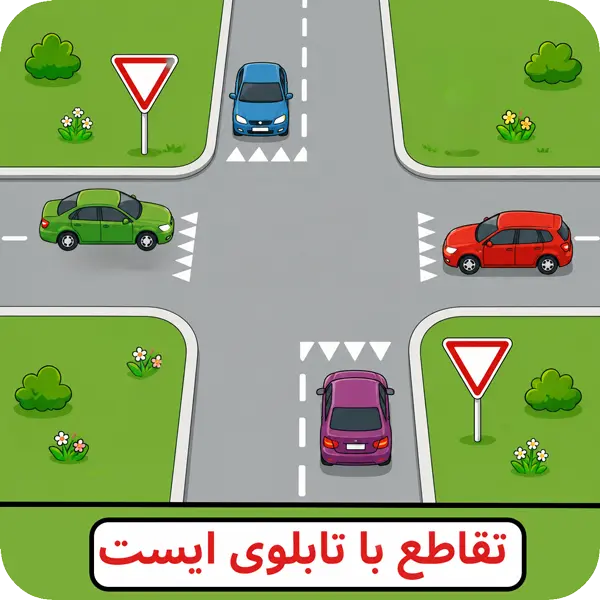 آموزش حق تقدم در تقاطع ها