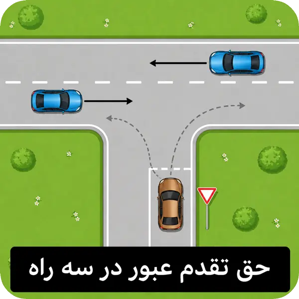 آموزش کامل حق تقدم