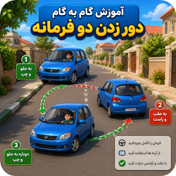 آموزش تصویری دور زدن دو فرمانه