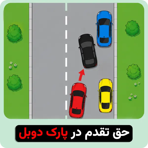 قوانین حق تقدم در تقاطع ها