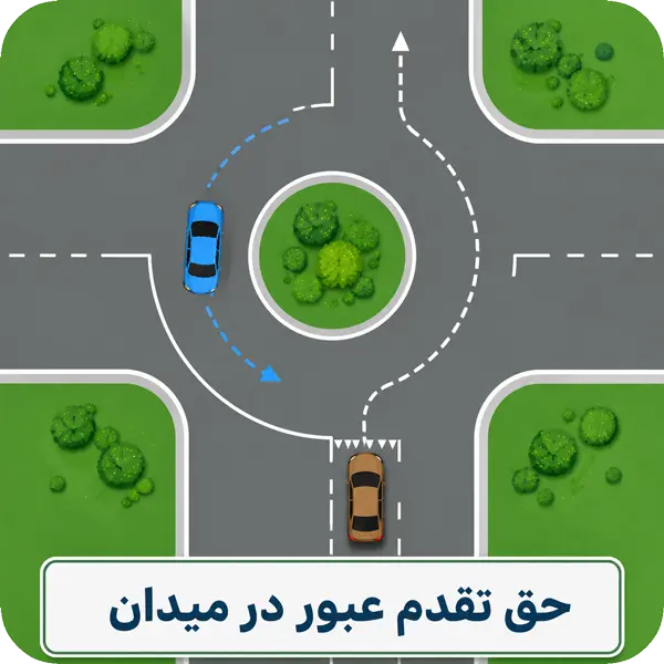 حق تقدم در میدان و تقاطع ها