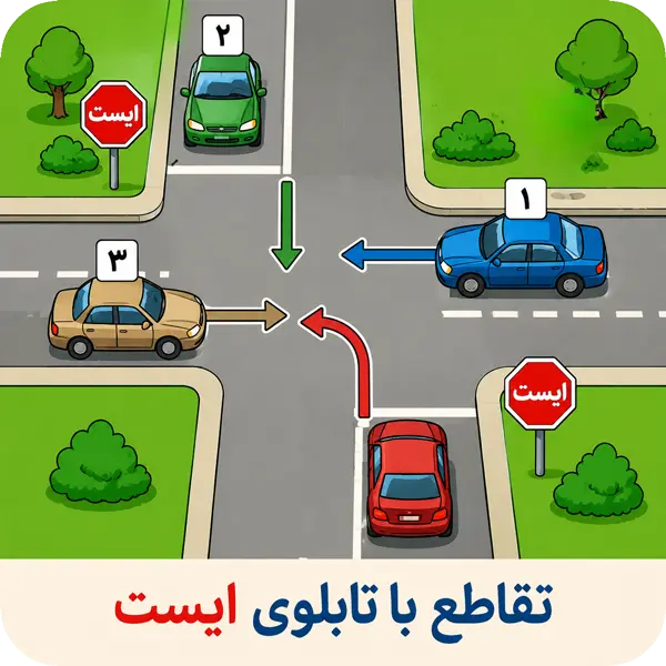 حق تقدم در تقاطع ها
