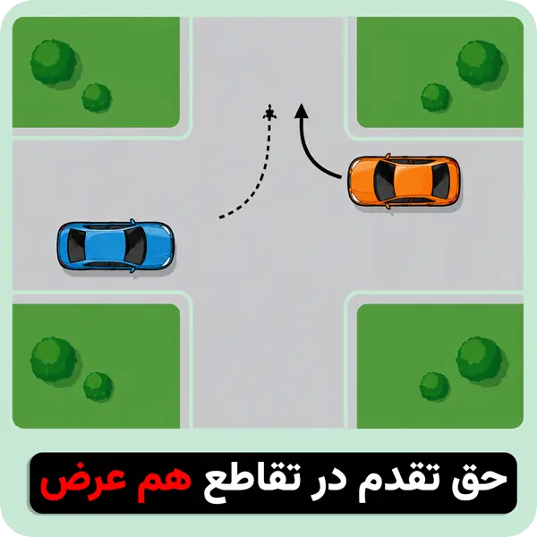 اصول حق تقدم در تقاطع ها