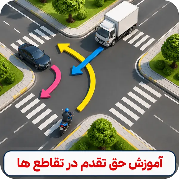 حق تقدم در تقاطع