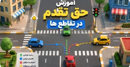 یادگیری آسان حق تقدم در تقاطع ها