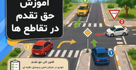 یادگیری آسان حق تقدم در تقاطع ها