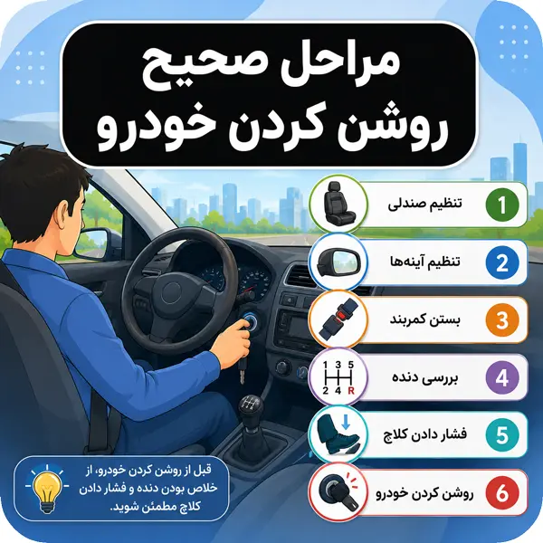 مراحل صحیح روشن کردن خودرو